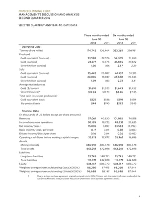 PRIMERO MINING CORP.
MANAGEMENT’S DISCUSSION AND ANALYSIS
SECOND QUARTER 2012

SELECTED QUARTERLY AND YEAR- TO- DATE DATA



                                                                           Three months ended               Six months ended
                                                                                    June 30                        June 30
                                                                                  2012            2011            2012            2011
  Operating Data
Tonnes of ore milled                                                          174,742         136,464        353,265         298,981
Produced
 Gold equivalent (ounces)                                                      33,598          27,576         59,309           51,659
 Gold (ounces)                                                                  23,277          19,374        45,865           39,872
 Silver (million ounces)                                                           1.36            1.06           2.67            2.29
Sold
 Gold equivalent (ounces)                                                      35,442          26,807          61,532           51,313
 Gold (ounces)                                                                 24,876           18,837        47,880          39,343
 Silver (million ounces)                                                           1.39            1.03           2.72            2.41
Average realized prices
 Gold ($/ounce)                                                                 $1,610          $1,523         $1,643          $1,452
 Silver ($/ounce)¹                                                              $12.24          $11.73          $8.26           $7.35
Total cash costs (per gold ounce)
 Gold equivalent basis                                                            $525            $586            $591           $604
 By-product basis                                                                  $44            $190           $282            $345


  Financial Data
(in thousands of US dollars except per share amounts)
Revenues                                                                        57,061         40,830        101,065           74,818
Income from mine operations                                                    30,169           18,723         48,831          29,635
Net income/(loss)                                                               15,005           3,897         33,583         (3,997)
Basic income/(loss) per share                                                      0.17           0.04            0.38         (0.05)
Diluted income/(loss) per share                                                    0.16           0.04            0.35         (0.05)
Operating cash flows before working capital changes                             35,813          17,877         55,961          16,696
Assets
 Mining interests                                                            486,910         485,478        486,910         485,478
 Total assets                                                                 653,218         672,898        653,218         672,898
Liabilities
 Long-term liabilities                                                         53,745         140,271          53,745        140,271
 Total liabilities                                                             115,071       242,828          115,071        242,828
Equity                                                                        538,147        430,070         538,147        430,070
Weighted average shares outstanding (basic)(000's)                             88,260           87,915        88,260          87,844
Weighted average shares outstanding (diluted)(000's)                          96,688            88,197        96,698          87,844
         1           Due to a silver purchase agreement originally entered into in 2004, Primero sells the majority of silver produced at the
                     San Dimas Mine at a fixed price (see “RESULTS OF OPERATIONS -Silver purchase agreement” below).




                                                                                                                                           4
 