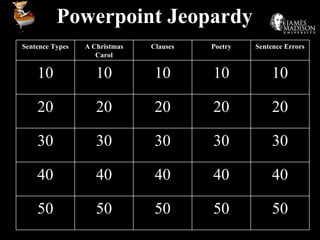 Powerpoint Jeopardy 50 50 50 50 50 40 40 40 40 40 30 30 30 30 30 20 20 20 20 20 10 10 10 10 10 Sentence Errors Poetry Clauses A Christmas Carol Sentence Types 
