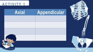 Axial Appendicular
A C T I V I T Y 1
 