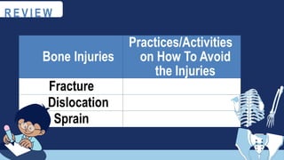 Bone Injuries
Practices/Activities
on How To Avoid
the Injuries
Fracture
Dislocation
Sprain
R E V I E W
 