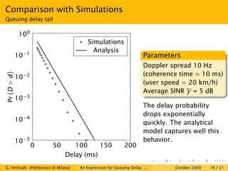 Comparison with Simulations
Queuing delay tail

            100
                                           Simulations
                                             Analysis
           10−1                                                          Parameters
                                                                         Doppler spread 10 Hz
           10−2                                                          (coherence time 10 ms)
Pr D > d




                                                                         (user speed 20 km/h)
                                                                         Average SINR γ = 5 dB
           10−3
                                                                         The delay probability
                                                                         drops exponentially
           10−4                                                          quickly. The analytical
                                                                         model captures well this
           10−5                                                          behavior.
                  0       50        100     150                200
                                 Delay (ms)
G. Verticale (Politecnico di Milano)   An Expression for Queuing Delay . . .       October 2009   18 / 21
 