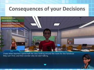Consequences of your Decisions
 