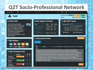Q2T Socio-Professional Network
 