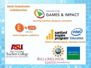 Learning scientists, Designers, Innovators
Game designers, publishers
Donors, domain experts, educators, faculty
Multi-Stakeholder
Collaboration
 