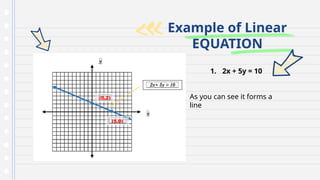 Example of Linear
EQUATION
1. 2x + 5y = 10
As you can see it forms a
line
 