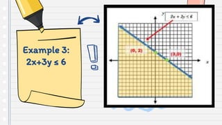 Grade 8 Mathematics Q2 w1 | PPTX | Physics | Science