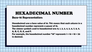 Q2 W3 D1.pptx GRADE 7 ICT SUBJECT MATATAG | PPTX