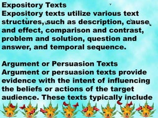 Expository Texts
Expository texts utilize various text
structures, such as description, cause
and effect, comparison and contrast,
problem and solution, question and
answer, and temporal sequence.
Argument or Persuasion Texts
Argument or persuasion texts provide
evidence with the intent of influencing
the beliefs or actions of the target
audience. These texts typically include
 