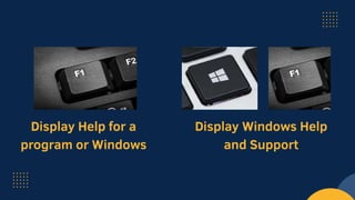 Display Help for a
program or Windows
Display Windows Help
and Support
 
