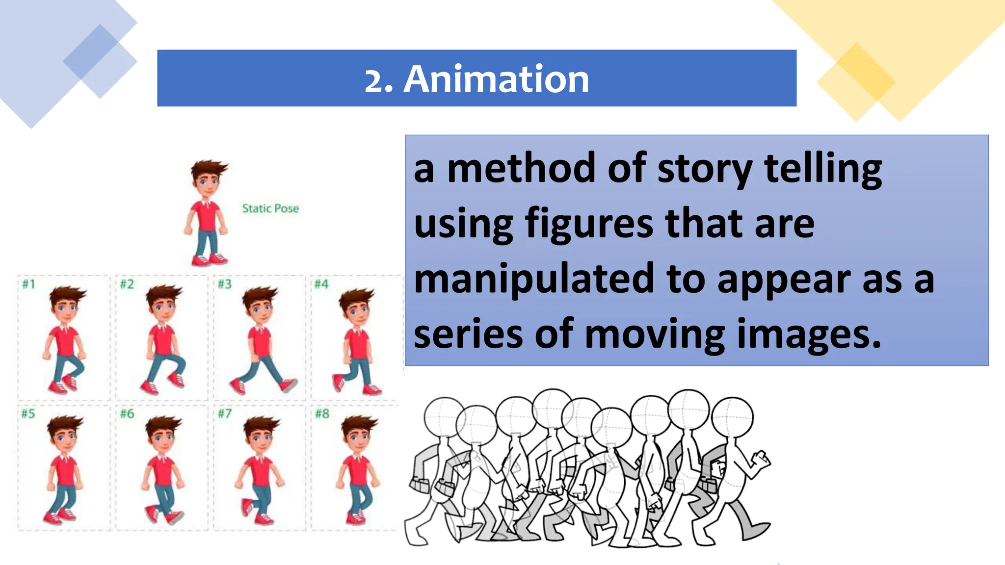 2. Animation
a method of story telling
using figures that are
manipulated to appear as a
series of moving images.
 