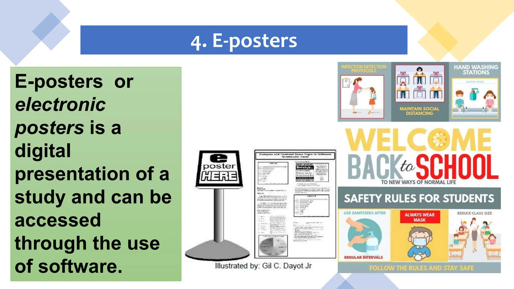 4. E-posters
E-posters or
electronic
posters is a
digital
presentation of a
study and can be
accessed
through the use
of software.
 