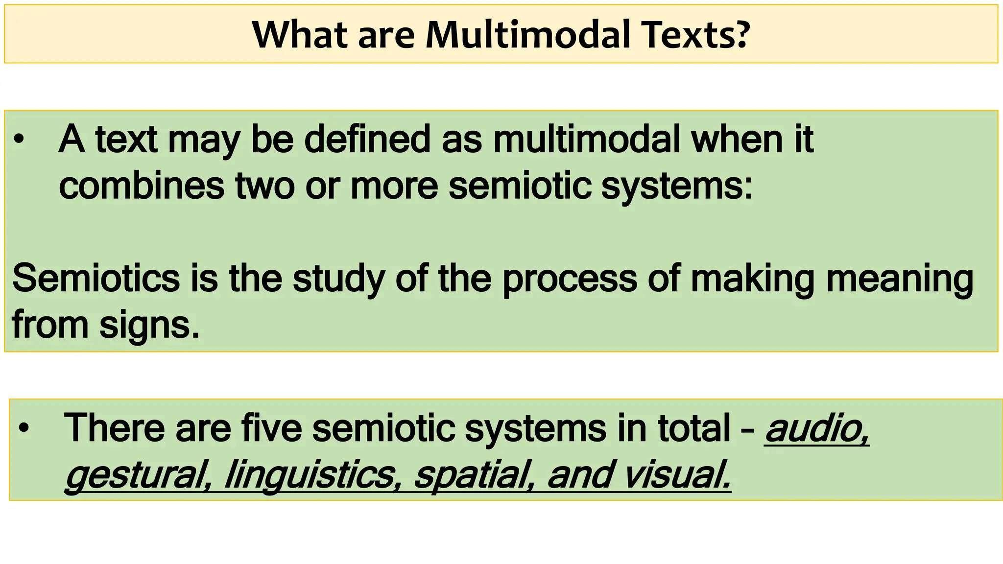 What are Multimodal Texts?
• A text may be defined as multimodal when it
combines two or more semiotic systems:
Semiotics is the study of the process of making meaning
from signs.
• There are five semiotic systems in total – audio,
gestural, linguistics, spatial, and visual.
 