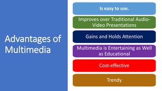 Q2_W7_Multimedia Information and Media.pptx
