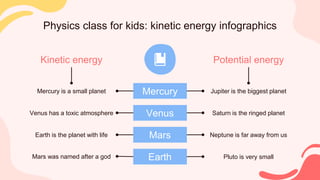 Physics class for kids: kinetic energy infographics
Kinetic energy Potential energy
Mercury
Venus
Mars
Earth
Mercury is a small planet
Venus has a toxic atmosphere
Earth is the planet with life
Mars was named after a god
Jupiter is the biggest planet
Saturn is the ringed planet
Neptune is far away from us
Pluto is very small
 