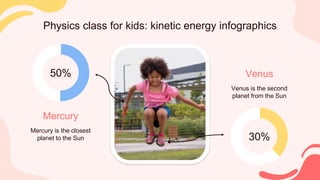 Physics class for kids: kinetic energy infographics
50%
Mercury
Mercury is the closest
planet to the Sun 30%
Venus
Venus is the second
planet from the Sun
 