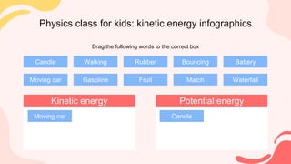 Physics class for kids: kinetic energy infographics
Drag the following words to the correct box
Kinetic energy Potential energy
Candle
Moving car
Walking
Gasoline
Rubber
Fruit
Bouncing
Match
Battery
Waterfall
Candle
Moving car
 