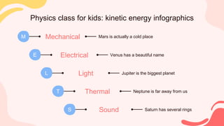 Physics class for kids: kinetic energy infographics
M Mechanical Mars is actually a cold place
E Electrical Venus has a beautiful name
L Light Jupiter is the biggest planet
T Thermal Neptune is far away from us
S Sound Saturn has several rings
 