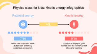 Physics class for kids: kinetic energy infographics
VS.
7/10
Potential energy
Venus has a beautiful name,
but also an extremely
poisonous atmosphere
5/10
Kinetic energy
Jupiter is a huge gas giant
named after the Roman god of
skies and lightning
 