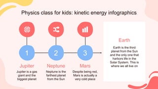 Physics class for kids: kinetic energy infographics
1
Jupiter
Jupiter is a gas
giant and the
biggest planet
2
Neptune
Neptune is the
farthest planet
from the Sun
3
Mars
Despite being red,
Mars is actually a
very cold place
Earth is the third
planet from the Sun
and the only one that
harbors life in the
Solar System. This is
where we all live on
Earth
 