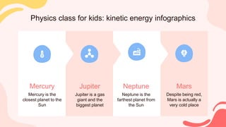 Physics class for kids: kinetic energy infographics
Mercury
Mercury is the
closest planet to the
Sun
Jupiter
Jupiter is a gas
giant and the
biggest planet
Neptune
Neptune is the
farthest planet from
the Sun
Mars
Despite being red,
Mars is actually a
very cold place
 