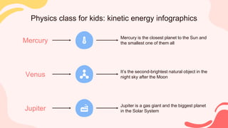 Physics class for kids: kinetic energy infographics
Mercury is the closest planet to the Sun and
the smallest one of them all
Mercury
It’s the second-brightest natural object in the
night sky after the Moon
Venus
Jupiter is a gas giant and the biggest planet
in the Solar System
Jupiter
 