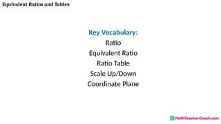 Q2WEEK2DAY2-MATH.pptx-Q2WEEK2DAY2-MATH.pptx
