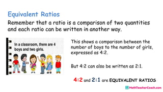 Equivalent Ratios
Remember that a ratio is a comparison of two quantities
and each ratio can be written in another way.
This shows a comparison between the
number of boys to the number of girls,
expressed as 4:2.
But 4:2 can also be written as 2:1.
4:2 and 2:1 are EQUIVALENT RATIOS
 