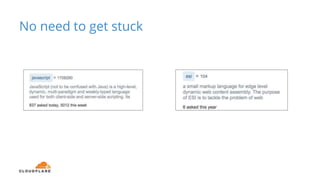 No need to get stuck
 