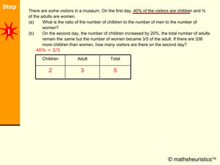 [object Object],© mathsheuristics  40% = 2/5 1 3 Adult 5 2 Total Children 