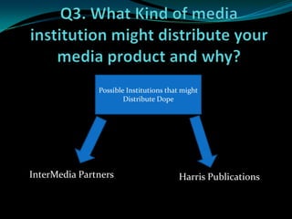 Possible Institutions that might
                       Distribute Dope




InterMedia Partners                     Harris Publications
 