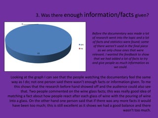 3. Was there enough information/facts given?
        0



                                                     Before the documentary was made a lot
                                                     of research went into the topic and a lot
                                                     of facts and statistics were found; some
                                             yes
                                                      of there weren’t used in the final piece
                                             no
                                                          as we only chose ones that were
                  13
                                                     relevant. I wanted the feedback to show
                                                      that we had added a lot of facts to try
                                                     and give people as much information as
                                                                     we could.

  Looking at the graph I can see that the people watching the documentary feel the same
   way as I do; not one person said there wasn’t enough facts or information given. To me
    this shows that the research before hand showed off and the audience could also see
         that. Two people commented on the wine glass facts; this was really good idea of
matching a fact about how people react after each glass of wine with the pouring of wine
 into a glass. On the other hand one person said that if there was any more facts it would
   have been too much; this is still excellent as it shows we had a good balance and there
                                                                          wasn’t too much.
 
