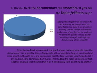 6. Do you think the documentary ran smoothly? If yes did
                                                    the fades/effects help?
         0



                                                    After putting together all the clips in the
                                                      documentary we thought we’d add
                                                    some fades in to make it run smoother.
                                              yes
                                                     By doing this the straight cuts should
                                              no
                                                    make more of an effect on the audience.
                  13                                 We asked this question to see if when
                                                       watching it they felt as though the
                                                         documentary all ran smoothly.



         From the feedback we received, the graph shows that everyone did think the
documentary ran smoothly. Also, a few people left comments to help us to understand
more why they thought this; one person said that the fades we had used helped a lot. I
   am glad someone commented on that as I feel I added the fades to make an effect.
   Another also said that they felt that it all ‘flowed nicely from one thing to another’.
 