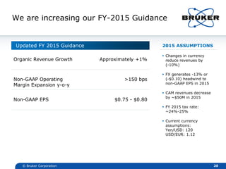 Updated FY 2015 Guidance
Organic Revenue Growth Approximately +1%
Non-GAAP Operating
Margin Expansion y-o-y
>150 bps
Non-G...