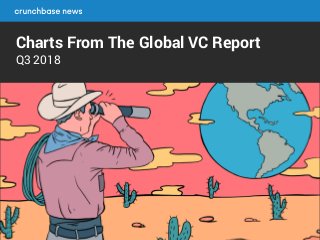 Charts From The Global VC Report
Q3 2018
 