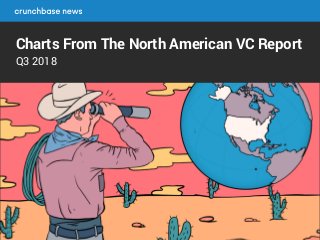 Charts From The North American VC Report
Q3 2018
 