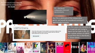 Our film would most likely be
distributed by someone like
IFC FILMS
Our film covers the storyline of
a transgender girl trying to
figure out her path in life. IFC
has a whole section of LGBTQ
issued films that it distributes;
as shown below.
Our Film is definitely of the independent
genre, and would be considered coming of
age/comedy/romantic
IFC – distributes
independent films and
documentaries.
 