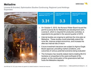 AGNICO EAGLE | THIRD QUARTER 2015 RESULTS | 16
 On October 5, 2015, the Nunavut Water Board issued the
permit (License B) for Meliadine pre-development work.
License A, which is required for production activities, is
expected to be granted in the second quarter of 2016
 Internal studies are ongoing to optimize the mine plan at
Meliadine. These studies could potentially extend the
mine life, improve project economics, and increase the
after-tax internal rate of return
 Future investment decisions are subject to Agnico Eagle
Board approval, prevailing market conditions, and
outcomes of various potential scenarios being evaluated
 The Company has recently staked claims totaling 68,012
hectares on properties to the west-northwest of the
project, on the continuation of the greenstone belt that
hosts the Meliadine deposits
Meliadine
License B Granted; Optimization Studies Continuing; Regional Land Holdings
Expanded
Proven & probable gold
reserves (million oz)
3.31
Indicated gold resource
(million oz)
3.3
Inferred gold resource
(million oz)
3.5
See AEM April 30, 2015 press release and appendix for detailed breakdown of reserves and resources
 