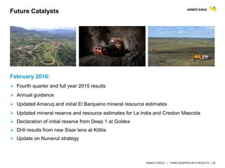 AGNICO EAGLE | THIRD QUARTER 2015 RESULTS | 26
February 2016:
 Fourth quarter and full year 2015 results
 Annual guidance
 Updated Amaruq and initial El Barqueno mineral resource estimates
 Updated mineral reserve and resource estimates for La India and Creston Mascota
 Declaration of initial reserve from Deep 1 at Goldex
 Drill results from new Sisar lens at Kittila
 Update on Nunavut strategy
Future Catalysts
 