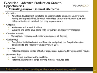 Execution – Advance Production Growth
Opportunities
Evaluating numerous internal alternatives
10
 Cerro Moro
• Adjusting development timetable to accommodate advancing underground
mining and capital schedule which maximizes cash preservation in 2016 and
helps capitalize on eventual currency improvements
 Chapada
• Various optimization initiatives
• Sucupira and Santa Cruz along with throughput and recovery increases
 Canadian Malartic
• Throughput, recovery, and exploration success at Odyssey
 Gualcamayo
• Completed initial technical and financial analysis of the Deep Carbonates:
advancing to pre-feasibility level review in 2016
 Jacobina
• Potential increase in size of higher grade areas supported by exploration results
 Monument Bay
• Most recent addition to the portfolio
• Potential expansion of large existing mineral resource base
Projects and assets are competing for allocation of expansionary capital
 