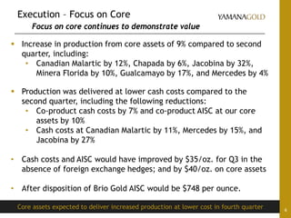 6
 Increase in production from core assets of 9% compared to second
quarter, including:
• Canadian Malartic by 12%, Chapada by 6%, Jacobina by 32%,
Minera Florida by 10%, Gualcamayo by 17%, and Mercedes by 4%
 Production was delivered at lower cash costs compared to the
second quarter, including the following reductions:
• Co-product cash costs by 7% and co-product AISC at our core
assets by 10%
• Cash costs at Canadian Malartic by 11%, Mercedes by 15%, and
Jacobina by 27%
• Cash costs and AISC would have improved by $35/oz. for Q3 in the
absence of foreign exchange hedges; and by $40/oz. on core assets
• After disposition of Brio Gold AISC would be $748 per ounce.
Core assets expected to deliver increased production at lower cost in fourth quarter
Execution – Focus on Core
Focus on core continues to demonstrate value
 