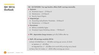 Royal Dutch Shell November 1, 2016 14
Q4 2016
Outlook
Q4 – Q4 OUTLOOK: Year-ago baseline reflects Shell’s earnings seasonality
 Upstream
 Divestment impact: ~-25 kboe/d
 Maintenance: ~+25 kboe/d
 Security impact Nigeria
 Integrated gas
 Accounting reclassification Woodside: ~-34 kboe/d
 Maintenance: ~+15 kboe/d
 Downstream
 Refinery availability higher
 Divestment impact Marketing volumes: ~-100 kboe/d
 PPA - depreciation charge increase: up to $0.2 billion after tax
 Shell + BG earnings sensitivity (2016):
 Brent: $10/bbl Brent +/- ~$5 billion earnings per annum, of which:
 Upstream +/- ~$3 billion
 Integrated Gas +/- ~$2 billion (4-6 month LNG price lag versus Brent)
 Henry Hub: $1/mmbtu +/- ~$250 million earnings per annum
 