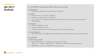 Royal Dutch Shell November 2, 2017
Q4 2017
Outlook
Q4 – Q4 OUTLOOK: Year-ago baseline reflects Shell’s earnings seasonality
 Integrated gas
 Gorgon and portfolio impacts: positive impact of ~90 kboe/d
 Upstream
 Divestment impact: reduction of ~250 kboe/d
 Maintenance: negative impact of ~40 kboe/d
 Lower production in the Netherlands (NAM) and improved security situation in Nigeria are expected to be
largely offsetting
 Downstream
 Refinery availability to increase
 Chemicals availability to increase
 Divestment impacts: reduction of ~250 thousand b/d in oil products sales volumes
 Corporate segment
 Net charge of $350 – 450 million excluding identified items and the impact of currency exchange rate effects
2017 OUTLOOK:
 Shell earnings sensitivity:
 Brent: $10/bbl Brent +/- ~$5 billion earnings per annum, of which:
Upstream +/- ~$3 billion; Integrated Gas +/- ~$2 billion (4-6 month LNG price lag versus Brent)
 Henry Hub: $1/mmbtu +/- ~$250 million earnings per annum
19
 