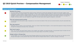 2019 Deloitte 3
Q3 2019 Quick Preview – Compensation Management H igh M edium L ow
Impact / Importance
Standard Fiori theme
• As of Q3 release, Reward and Recognition page has been enhanced to support the standard Fiori theme and provide a better visual
experience to users, budget holders, and managers. There's a new section, Reward Excellence, where you can edit a default appreciation
message for reward receivers. Budget holders can now view all the available budget amounts for all programs directly in the section, My
Budgets, instead of having to change programs. Managers can now view and track all awards of their direct reports on one page, My
Awards. And as an admin, you can upload an image from the Spot Award admin page for programs. (Universal)
Sent and received awards tracking
• On the Reward and Recognition page, employees can now track the details of their sent and received awards using the associated tabs.
(Universal)
New step sequence
• Although it has no impact on the functionality, when you choose a Spot Award program, a new wizard-like sequence of steps will take you
through the employee nomination flow. (Universal)
Spot Award reports
• Now, you can filter the award history based on the created, last modified, and approved dates. The generated report includes the time
zone of the user downloading the report at the end of the report table in the CSV file. (Universal)
Budget entities in Manage Data
• In this release, as you can still edit Spot Award Budget entities from the Spot Award admin page, they are also now read-only on the
Manage Data page to avoid potential data issues when fields like Budget Holder Name or Code are changed. (Universal)
Reward and Recognition
M
L
M
H
M
 