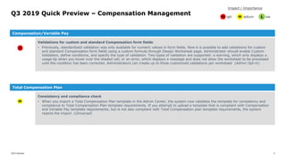2019 Deloitte 4
Q3 2019 Quick Preview – Compensation Management
Validations for custom and standard Compensation form fields
• Previously, standardized validation was only available for numeric values in form fields. Now it is possible to add validations for custom
and standard Compensation form fields using a custom formula through Design Worksheet page. Administrator should enable Custom
Validation, define conditions, and specify the type of validation. Two types of validation are supported: a warning, which only displays a
usage tip when you hover over the shaded cell, or an error, which displays a message and does not allow the worksheet to be processed
until the condition has been corrected. Administrators can create up to three customized validations per worksheet (Admin Opt-in)
Compensation/Variable Pay
H igh M edium L ow
Impact / Importance
H
Consistency and compliance check
• When you import a Total Compensation Plan template in the Admin Center, the system now validates the template for consistency and
compliance to Total Compensation Plan template requirements. If you attempt to upload a template that is compliant with Compensation
and Variable Pay template requirements, but is not also compliant with Total Compensation plan template requirements, the system
rejects the import. (Universal)
Total Compensation Plan
M
 