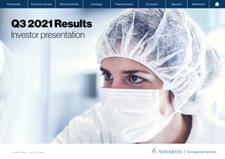 Oncology
Pharmaceuticals
Company overview
Participants Financial review Conclusion Appendix References
1 Investor Relations │ Q3 2021 Results
Q32021Results
Investor presentation
 