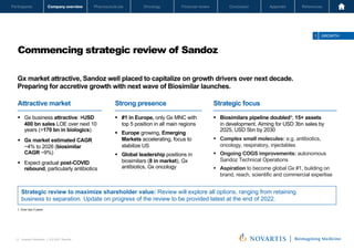 Oncology
Pharmaceuticals
Company overview
Participants Financial review Conclusion Appendix References
12 Investor Relations │ Q3 2021 Results
Oncology
Pharmaceuticals
Company overview
Participants Financial review Conclusion Appendix References
Commencing strategic review of Sandoz
Novartis Q3 Results | October 26, 2021 | Novartis Investor Presentation
12
Attractive market Strong presence Strategic focus
§ Gx business attractive: >USD
400 bn sales LOE over next 10
years (>170 bn in biologics)
§ Gx market estimated CAGR
~4% to 2026 (biosimilar
CAGR ~9%)
§ Expect gradual post-COVID
rebound, particularly antibiotics
§ #1 in Europe, only Gx MNC with
top 5 position in all main regions
§ Europe growing, Emerging
Markets accelerating, focus to
stabilize US
§ Global leadership positions in
biosimilars (8 in market), Gx
antibiotics, Gx oncology
Strategic review to maximize shareholder value: Review will explore all options, ranging from retaining
business to separation. Update on progress of the review to be provided latest at the end of 2022.
§ Biosimilars pipeline doubled1; 15+ assets
in development. Aiming for USD 3bn sales by
2025, USD 5bn by 2030
§ Complex small molecules: e.g. antibiotics,
oncology, respiratory, injectables
§ Ongoing COGS improvements: autonomous
Sandoz Technical Operations
§ Aspiration to become global Gx #1, building on
brand, reach, scientific and commercial expertise
1 GROWTH
Gx market attractive, Sandoz well placed to capitalize on growth drivers over next decade.
Preparing for accretive growth with next wave of Biosimilar launches.
1. Over last 3 years
 