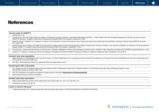 Oncology
Pharmaceuticals
Company overview
Participants Financial review Conclusion Appendix References
137 Investor Relations │ Q3 2021 Results
Oncology
Pharmaceuticals
Company overview
Participants Financial review Conclusion Appendix References
References
Entresto® grew +44% in the quarter
1 2021 Update to the 2017 ACC Expert Consensus Decision Pathway (ECDP) for Optimization of Heart Failure Treatment: Answers to 10 Pivotal Issues About Heart Failure With Reduced Ejection Fraction.
https://www.jacc.org/doi/10.1016/j.jacc.2020.11.022
2 2021 ESC Guidelines for the diagnosis and treatment of acute and chronic heart failure https://doi.org/10.1093/eurheartj/ehab368
3 IQVIA National Prescription Audit as of 24/09/2021
Entresto® peak sales expectations
1 Eligible patients defined as prevalent HFrEF patients within each market’s label. G7 = US, CA, JP, DE, FR, IT, UK
2 Including but not limited to CA, SP, UK
Leqvio® on track for US launch
1 In patients with elevated LDL-C despite treatment with maximally tolerated statin therapy. V-INITIATE NCT04929249; V-INCEPTION NCT04873934
Novartis Q3 Results | October 26, 2021 | Novartis Investor Presentation
59
Cosentyx® peak sales expectations
1 Market defined as US + EU5 Biologics in PsO, PsA and AS. Source: US: IQVIA PADDS Monthly Jul’21 and Indication split% from SHS PTD for disease% for 2018 used for PsA, AS and IQVIA Medical for PSO. EU5- IQVIA Monthly Jul‘21,
CPO Inputs Jun’21 and IQVIA Padds Jul’21
2 PSO: DRG + IQVIA patient equivalents. SpA: Aligned with DRG and multiple internal sources
Top-line results for CANOPY-1
1 Novartis Data on File
2 ClinicalTrials.gov. Brief Title: Study of Efficacy and Safety of Canakinumab as Adjuvant Therapy in Adult Subjects With Stages AJCC/UICC v. 8 II-IIIA and IIIB (T>5cm N2) Completely Resected Non-small Cell Lung Cancer Acronym:
CANOPY-A (Canopy-A). Available at: https://www.clinicaltrials.gov/ct2/show/NCT03447769. Accessed on September 10, 2021.
3 Ridker PM, Thuren T, Zalewski A, et al. Interleukin-1β inhibition and the prevention of recurrent cardiovascular events: rationale and design of the Canakinumab Anti-inflammatory Thrombosis Outcomes Study (CANTOS). Am Heart J.
2011;162:597–605.
4 ClinicalTrials.gov. Study of Efficacy and Safety of Pembrolizumab Plus Platinum-based Doublet Chemotherapy With or Without Canakinumab in Previously Untreated Locally Advanced or Metastatic Non-squamous and Squamous NSCLC
Subjects (CANOPY-1). Available at: https://clinicaltrials.gov/ct2/show/NCT03631199. Accessed on September 10, 2021.
5 ClinicalTrials.gov. Gevokizumab With Standard of Care Anti-cancer Therapies for Metastatic Colorectal, Gastroesophageal, and Renal Cancers. Available at: https://clinicaltrials.gov/ct2/show/NCT03798626. Accessed September 10, 2021
6 Jayaraman. P. Targeting IL-1β pathway for cancer immunotherapy. Proceedings of the AACR-NCI-EORTC International Conference on Molecular Targets and Cancer Therapeutics; 2019 Oct 26-30
 