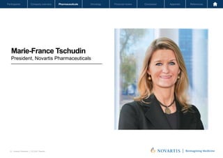 Oncology
Pharmaceuticals
Company overview
Participants Financial review Conclusion Appendix References
23 Investor Relations │ Q3 2021 Results
Oncology
Pharmaceuticals
Company overview
Participants Financial review Conclusion Appendix References
Marie-France Tschudin
President, Novartis Pharmaceuticals
Novartis Q3 Results | October 26, 2021 | Novartis Investor Presentation
23
 