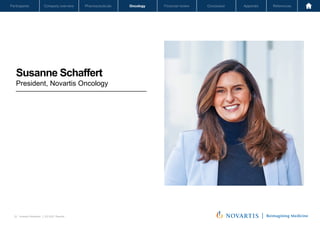Oncology
Pharmaceuticals
Company overview
Participants Financial review Conclusion Appendix References
32 Investor Relations │ Q3 2021 Results
Oncology
Pharmaceuticals
Company overview
Participants Financial review Conclusion Appendix References
Susanne Schaffert
President, Novartis Oncology
Novartis Q3 Results | October 26, 2021 | Novartis Investor Presentation
32
 