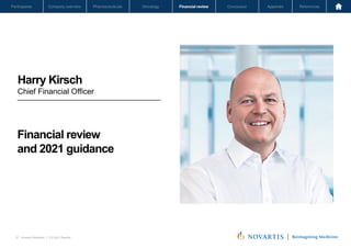 Oncology
Pharmaceuticals
Company overview
Participants Financial review Conclusion Appendix References
37 Investor Relations │ Q3 2021 Results
Oncology
Pharmaceuticals
Company overview
Participants Financial review Conclusion Appendix References
Financial review
and 2021 guidance
Harry Kirsch
Chief Financial Officer
Novartis Q3 Results | October 26, 2021 | Novartis Investor Presentation
37
 